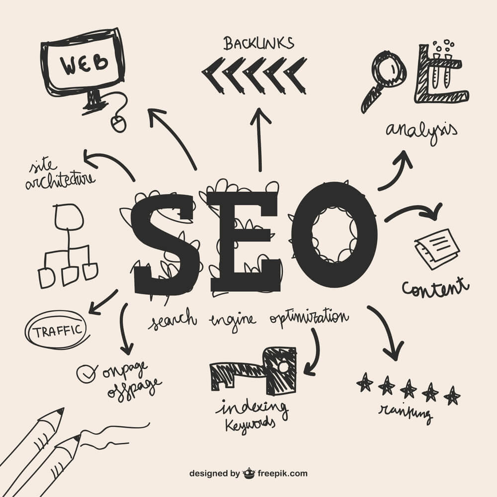 SEO per principianti