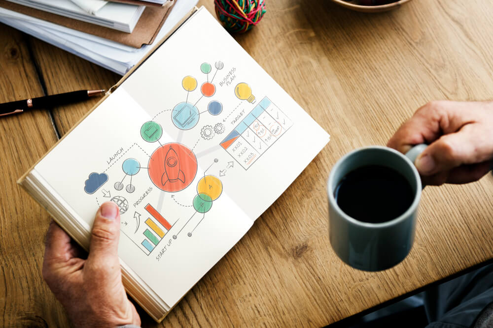 Performance Marketing nel 2026 come ottenere risultati concreti in un mondo senza cookie